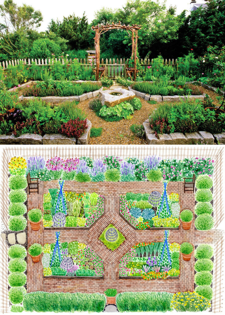 Quadrant garden design layout  