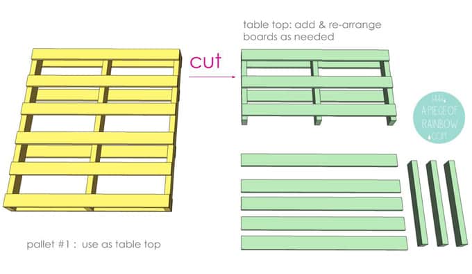 diy-pallet-potting-bench-apieceofrainbowblog 13